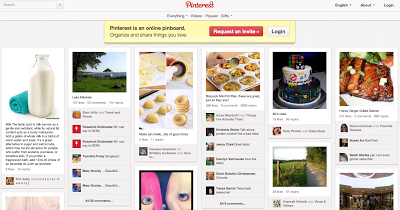 Pinterest: Startseite