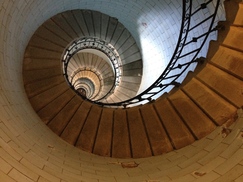 Blog: Führe deine interessierten Kunden weiter.